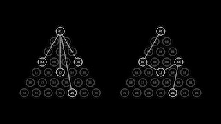 Analysen zu den 28 Montessori Patterns.
