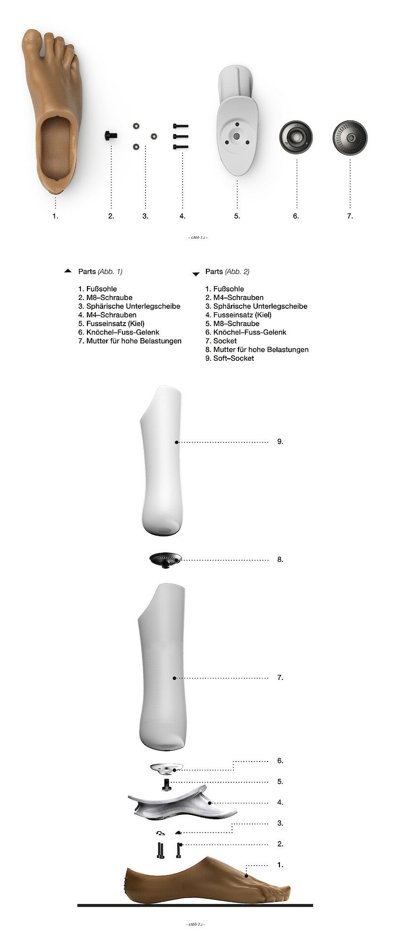 Long Limbs Prosthetics