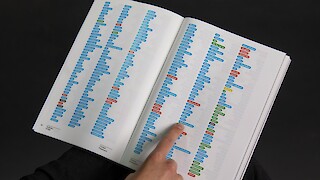 First part of the publication. Vocabulary examination of the non German words in Yiddish.