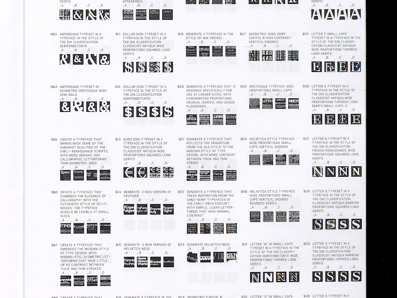 Image excerpts from the publication. Photo: Orlando Brunner. © ZHdK.