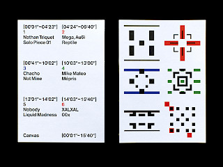 Front and back of the publication. Photo: Nathan Meyer. © ZHdK.