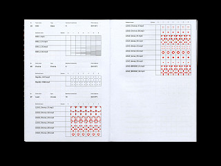 Image excerpts from the publication «Canvas». Photo: Nathan Meyer. © ZHdK.