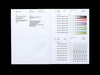 Image excerpts from the publication «Canvas». Photo: Nathan Meyer. © ZHdK.