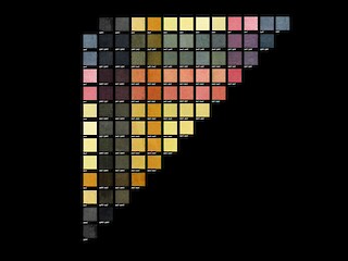 Bachelorarbeit «printed plants catalog» von Nicolas Wagner. © ZHdK.